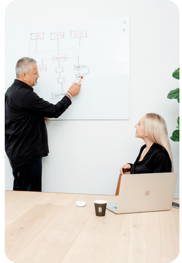 Australian Executive Business Coach